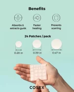 Cosrx Acne Pimple Master Patch (1pack x 24patches) - Image 4