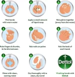 Dettol Anti Bacterial Skincare Bar Soap 4 × 165g - Image 4