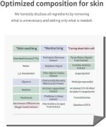 Anua Heartleaf 77% Soothing Toner - 250ml - Image 12