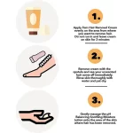 Fem USA Hair Removal Cream With Sandal For Soothing Skin - 120g - Image 5