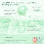 Ashley Shine Niacinamide Whitening Night Cream - 50g - Image 5