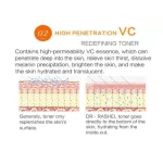 Dr.Rashel Vitamin C Brightening & Anti-Aging Essence Toner - 100ml - Image 3