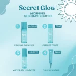 HERSKIN Secret Glow 4-in-1 Maintenance Kit - Image 3