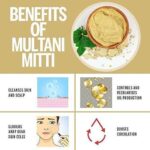 Multani Face Pack With Rose And Turmeric 100g - Elina - Image 2