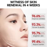 Vibrant Glamour Pro+ Wrinkle Repair Retinol Serum - 30ml - Image 8