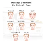 ZGTS Derma Roller Gold Plated Titanium Alloy ZGTS 100 (1.00mm) - Image 4