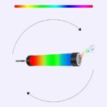 USB charging bluetooth emergency light tube bluetooth connection + white light + music playback - Image 2