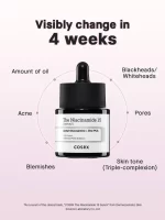 COSRX The Niacinamide 15 Serum - 20ml - Image 3