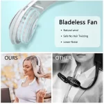 Vaneless Hanging Neck Fan - Image 4