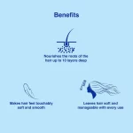 Parachute Advansed Aloe Vera Enriched Coconut Hair Oil - 150ml - Image 3