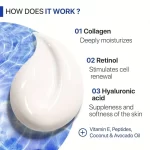 Gorgique Day & Night Collagen Retinol Cream - 50ml - Image 3