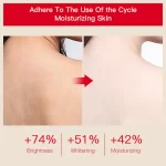 Guanjing Beauty Kojic Acid Moisturizing Body Lotion - 480g - Image 4