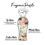 Enchanteur Perfumed Talc Stunning Powder - 250g - Image 3