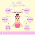 JUJU Glow Rejuvenating Set - Image 4