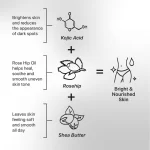 Kojie San Skin Lightening Body Lotion - 250g - Image 4