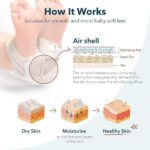 Purederm Exfoliating heel mask - 1pair - Image 5